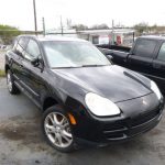 Auctions image thumbnails