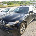 Auctions image thumbnails