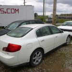 Auctions image thumbnails