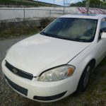 Auctions image thumbnails