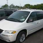 Auctions image thumbnails