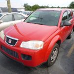 Auctions image thumbnails