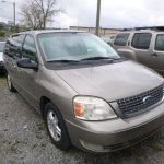 Auctions image thumbnails