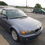 Auctions image thumbnails