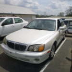 Auctions image thumbnails