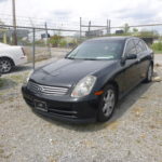 Auctions image thumbnails