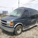 Auctions image thumbnails