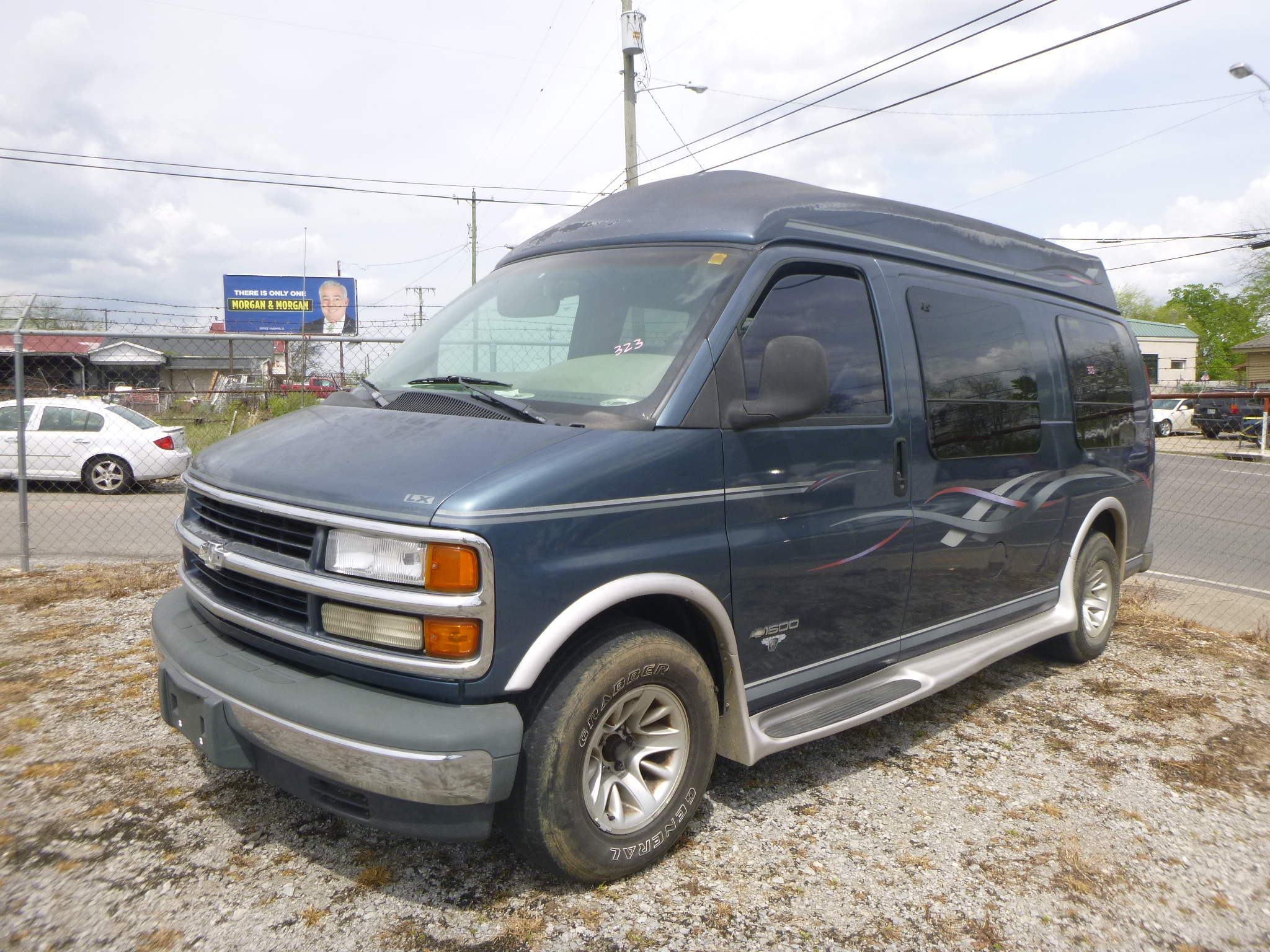 Auctions image thumbnails