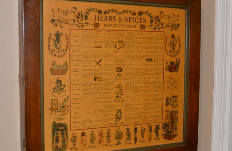 Auctions image thumbnails