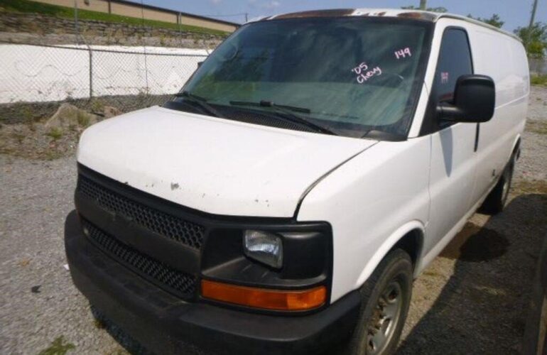 Auctions image thumbnails