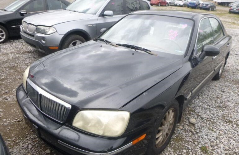 Auctions image thumbnails