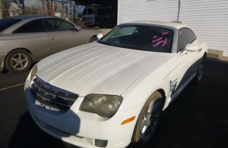 Auctions image thumbnails