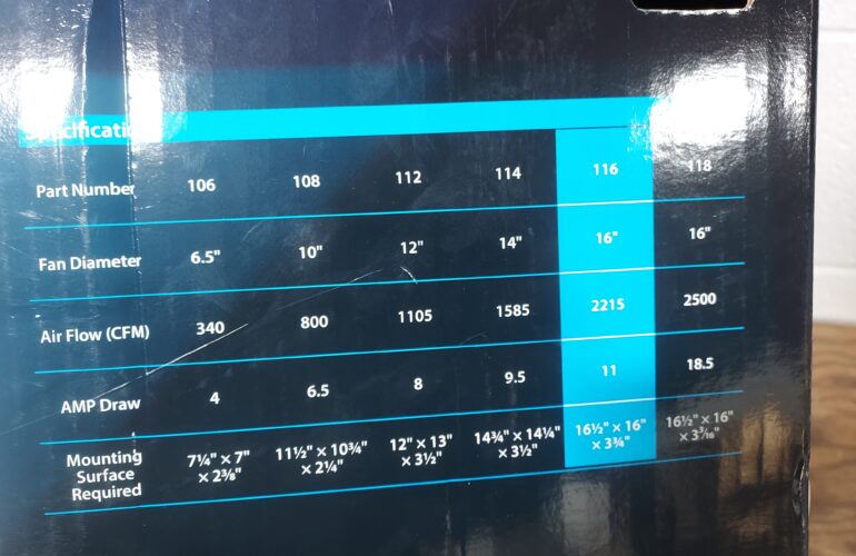 Auctions image thumbnails