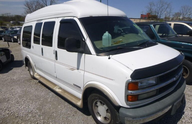 Auctions image thumbnails