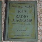 Auctions image thumbnails