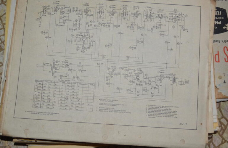 Auctions image thumbnails