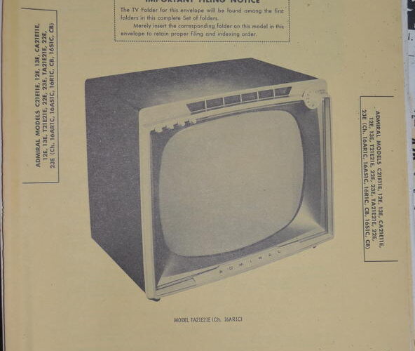 Auctions image thumbnails