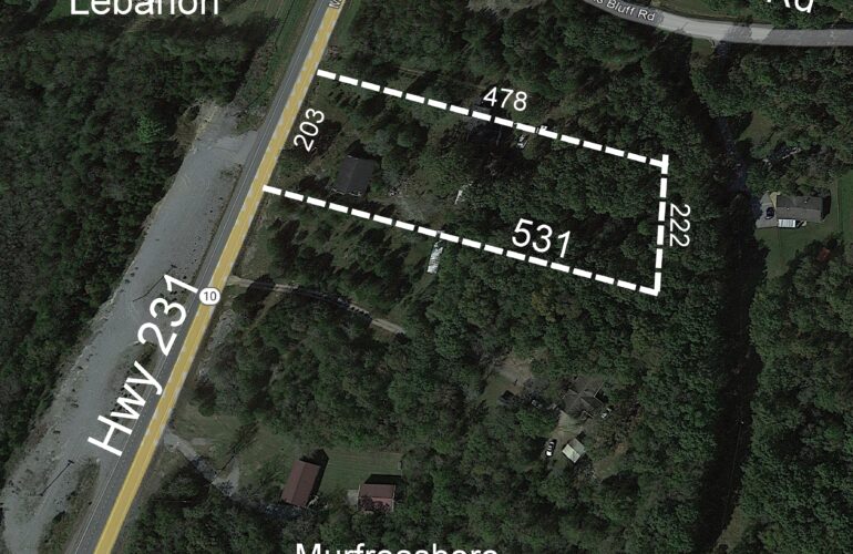 Auctions image thumbnails