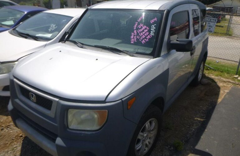 Auctions image thumbnails