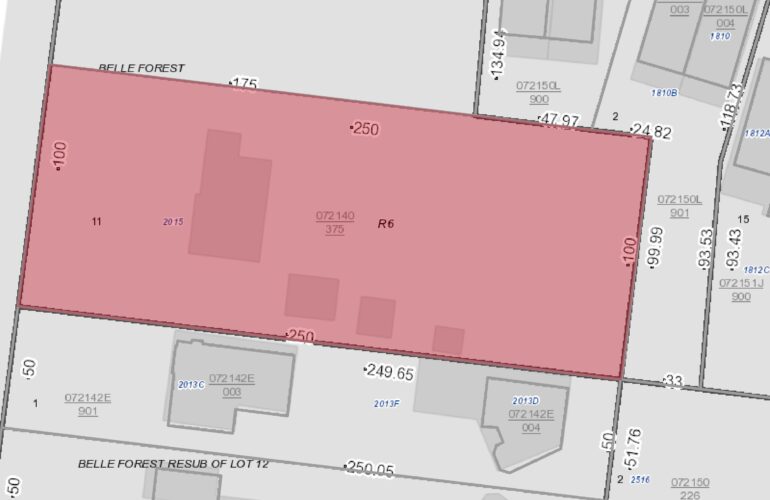 Auctions image thumbnails