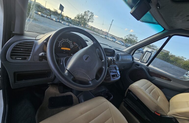 Auctions image thumbnails