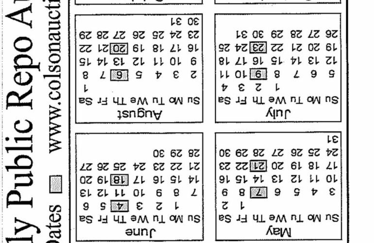 Auctions image thumbnails